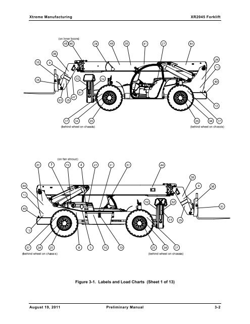 XR2050 Parts Manual - Xtreme Manufacturing