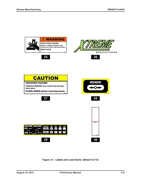 XR2050 Parts Manual - Xtreme Manufacturing