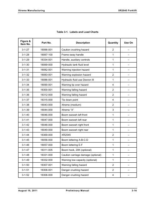 XR2050 Parts Manual - Xtreme Manufacturing