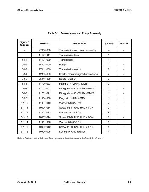 XR2050 Parts Manual - Xtreme Manufacturing