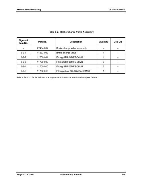 XR2050 Parts Manual - Xtreme Manufacturing