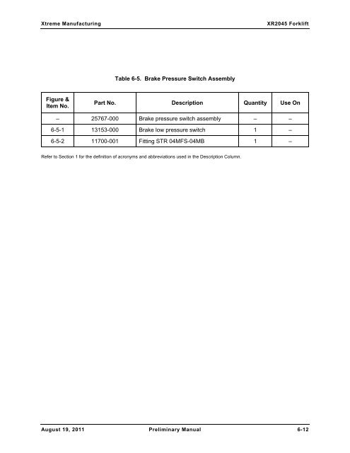 XR2050 Parts Manual - Xtreme Manufacturing