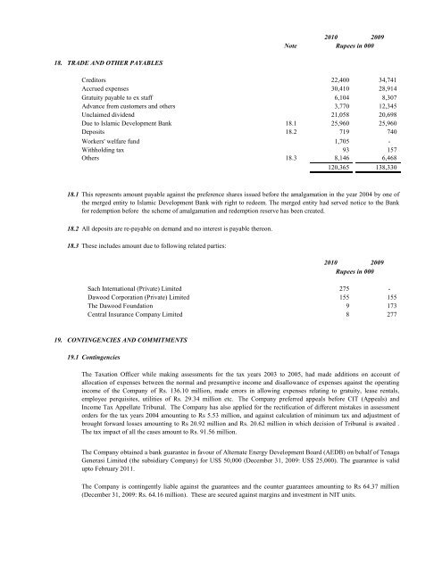 DAWOOD LAWRENCEPUR LIMITED - Lahore Stock Exchange