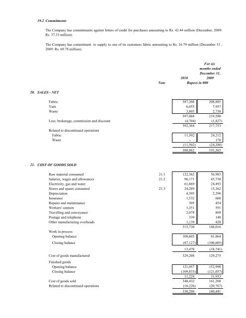 DAWOOD LAWRENCEPUR LIMITED - Lahore Stock Exchange