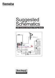 Avanta suggested schematics