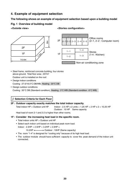 Indoor Unit - Toshiba