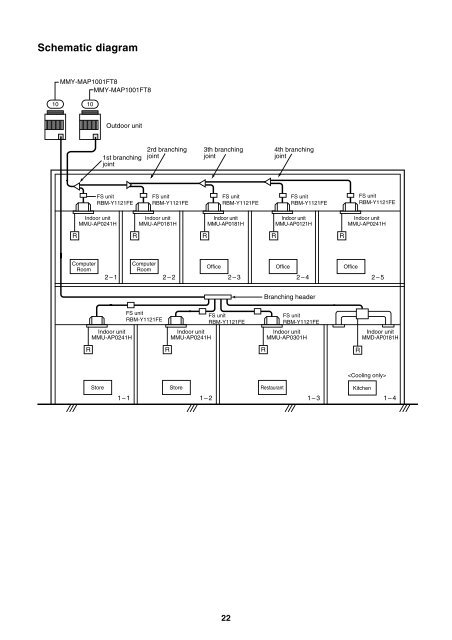 Indoor Unit - Toshiba