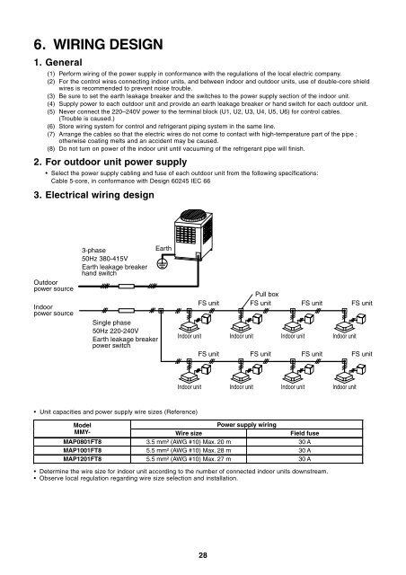 Indoor Unit - Toshiba