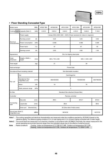 Indoor Unit - Toshiba