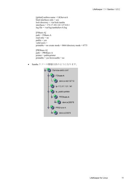 Samba Recovery Kit - SIOS Technology Corp. Documentation