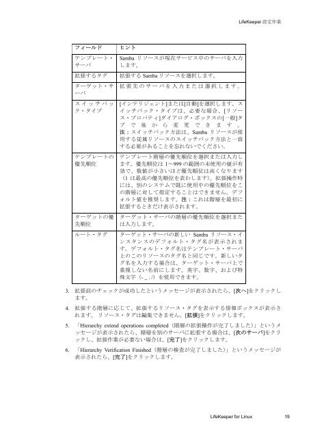 Samba Recovery Kit - SIOS Technology Corp. Documentation