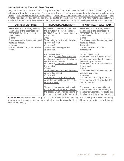 March-April - PEO International