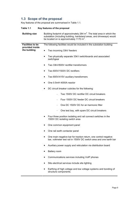 Warrawee Substation - Submissions Report - Transport for NSW ...