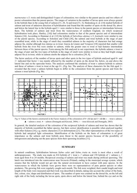 salmo salar l., 1758 - Electronic Journal of Polish Agricultural ...