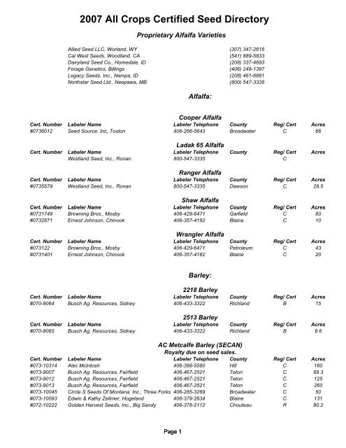 Crop Directory 2007