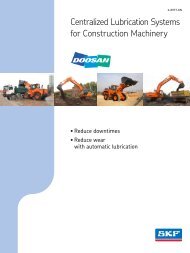 Centralized Lubrication Systems for Construction Machinery