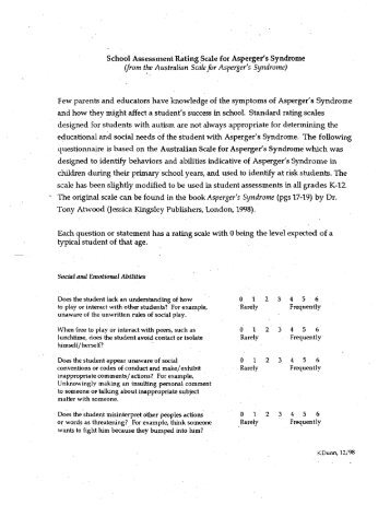 School Assessment Rating Scale for Asperger's Syndrome.pdf