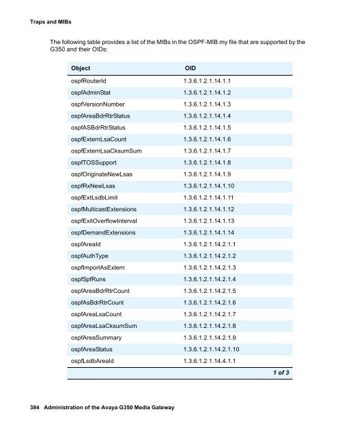 Administration of the Avaya G350 Media Gateway - Avaya Support