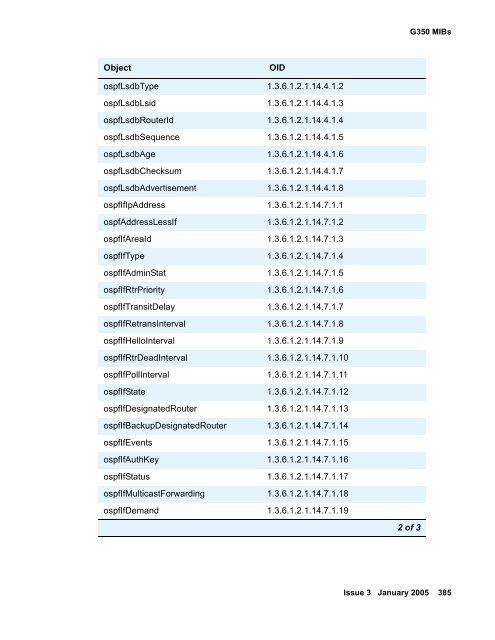 Administration of the Avaya G350 Media Gateway - Avaya Support