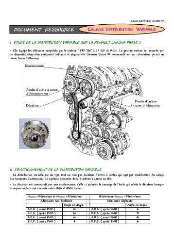 Document ressource calage distribution variable - Profauto