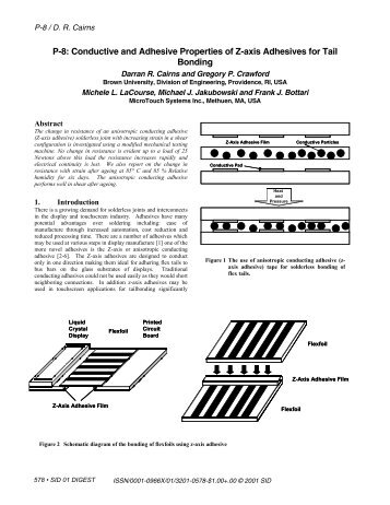 P-8: Conductive and Adhesive Properties of Z-axis Adhesives for ...