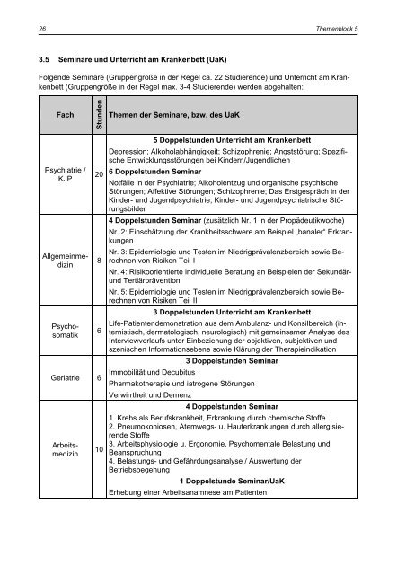 Themenblock 5 Psychosoziale Medizin Seele - KÃ¶rper - U