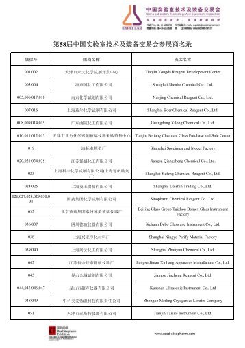 第58届中国实验室技术及装备交易会参展商名录 - 国药励展展览有限 ...