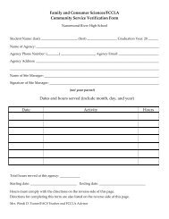 Community Service Form