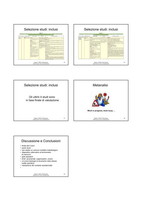 revisione sistematica sui diversi dispositivi per la misurazione della ...