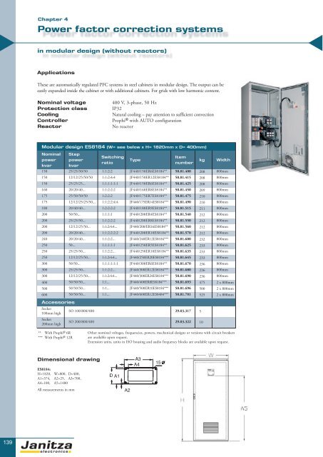 Power Quality Monitoring