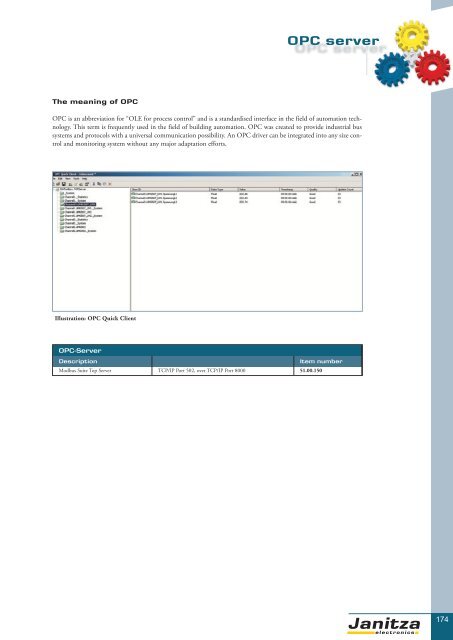 Power Quality Monitoring