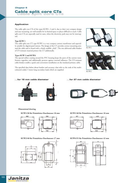 Power Quality Monitoring