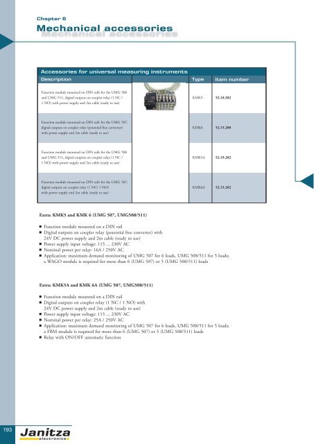 Power Quality Monitoring