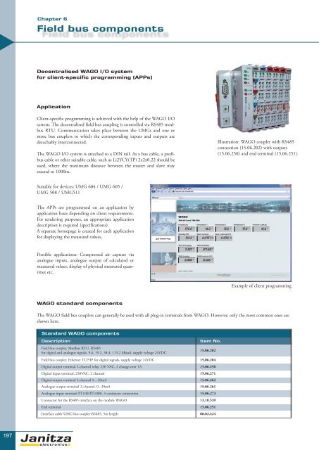 Power Quality Monitoring