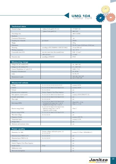 Power Quality Monitoring