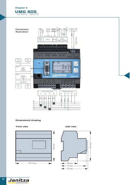 Power Quality Monitoring