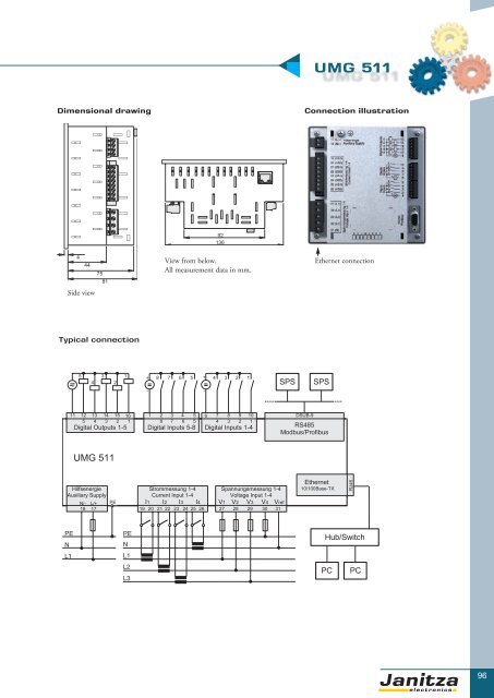 Power Quality Monitoring