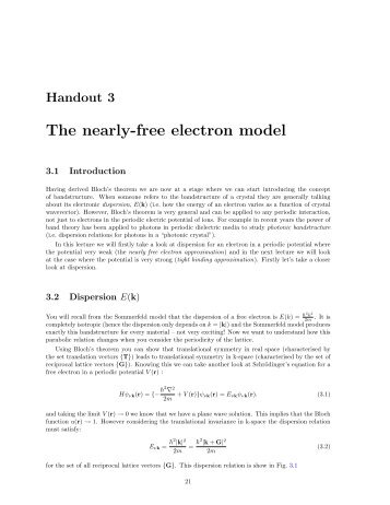 The nearly-free electron model - University of Oxford Department of ...
