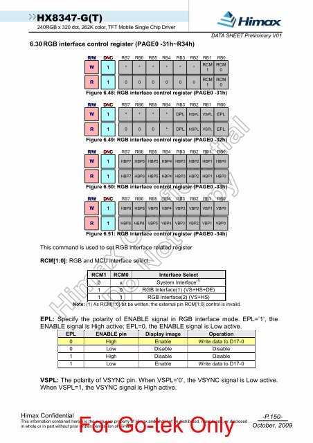 HX8347 - Adafruit