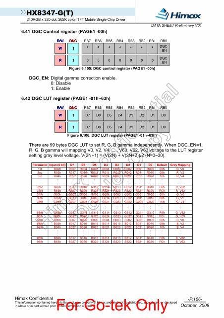 HX8347 - Adafruit