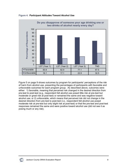 Jackson County Program Evaluation Project Year 3, Report 1.pdf