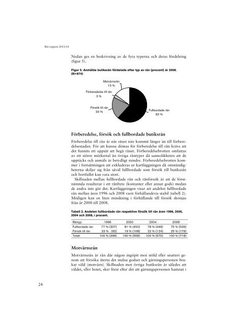 Rapport - Handelns UtvecklingsrÃ¥d