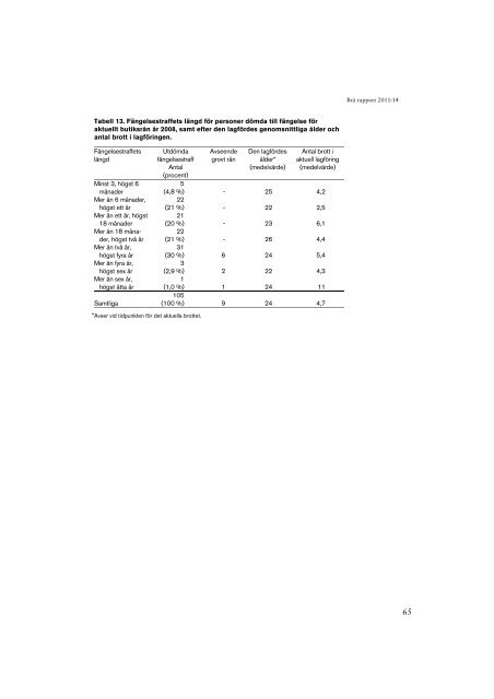 Rapport - Handelns UtvecklingsrÃ¥d