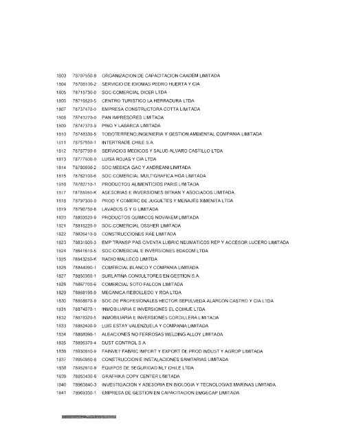 ResoluciÃ³n Proveedores Inscritos Diciembre 2011 - Chileproveedores