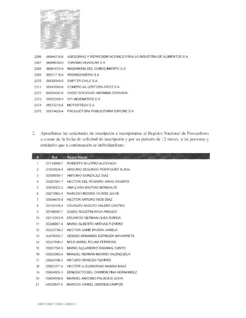 ResoluciÃ³n Proveedores Inscritos Diciembre 2011 - Chileproveedores