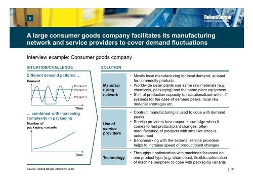 operations flexibility in process industries - Roland Berger Strategy ...