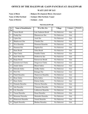 holleswar - Sonitpur District