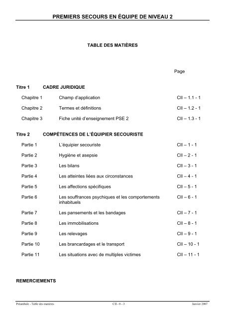 Référentiel National - SMUR BMPM