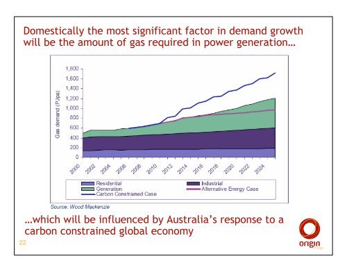 "Stepping on the Gas" JPMorgan's Coal Seam ... - Origin Energy