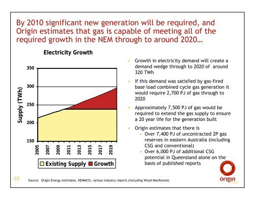 "Stepping on the Gas" JPMorgan's Coal Seam ... - Origin Energy